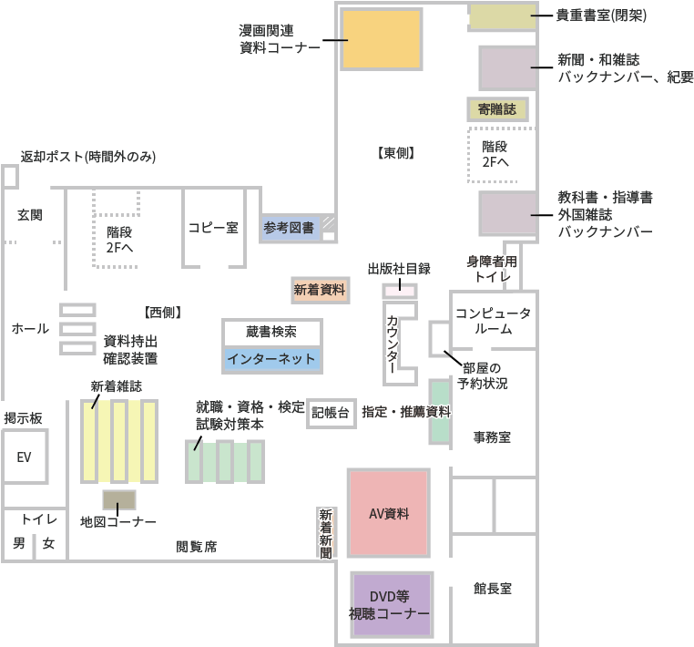 1階の詳細な見取り図