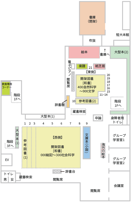 2階の詳細な見取り図