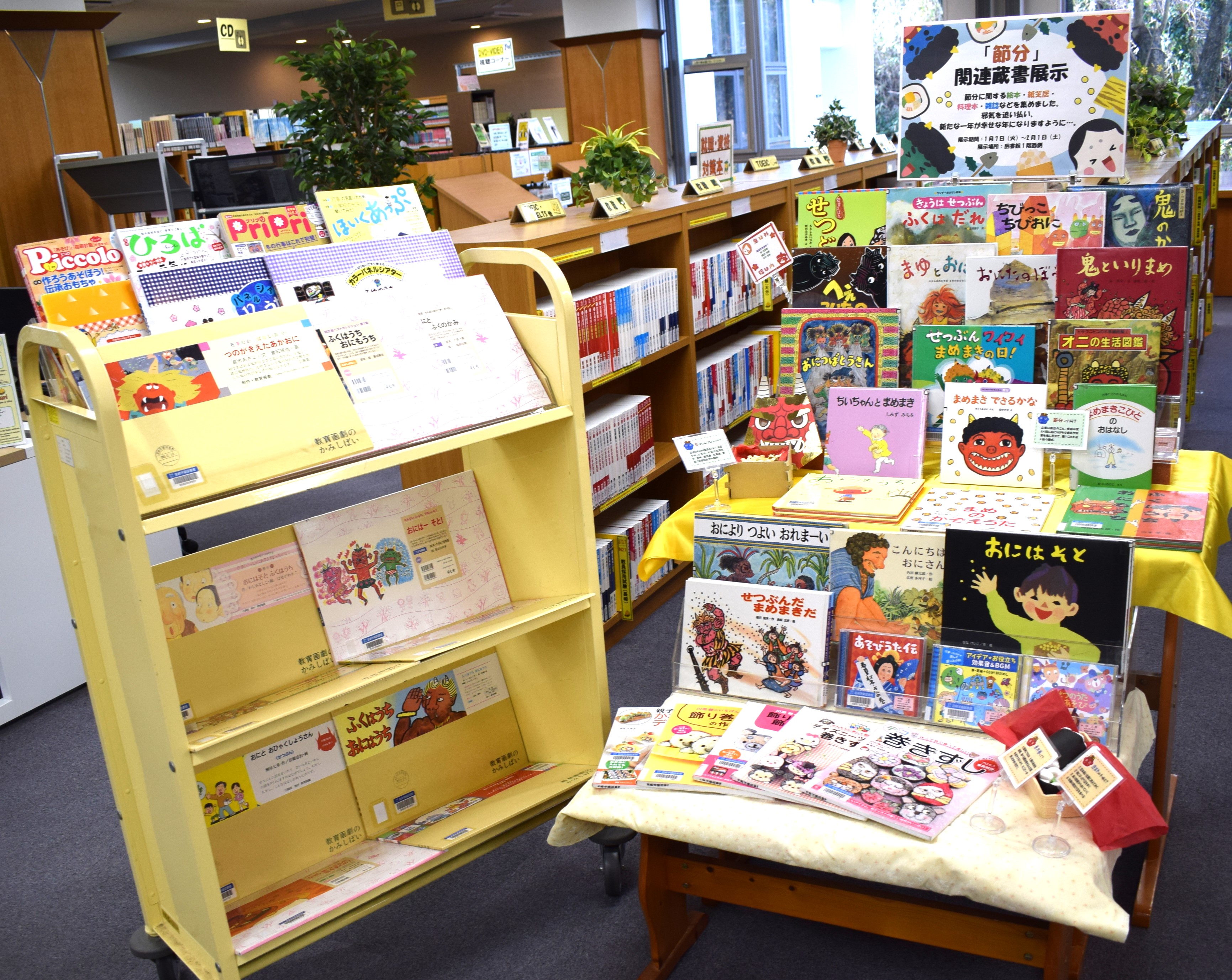 「節分」関連蔵書展示全体図