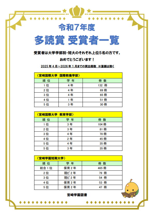 多読賞受賞者一覧